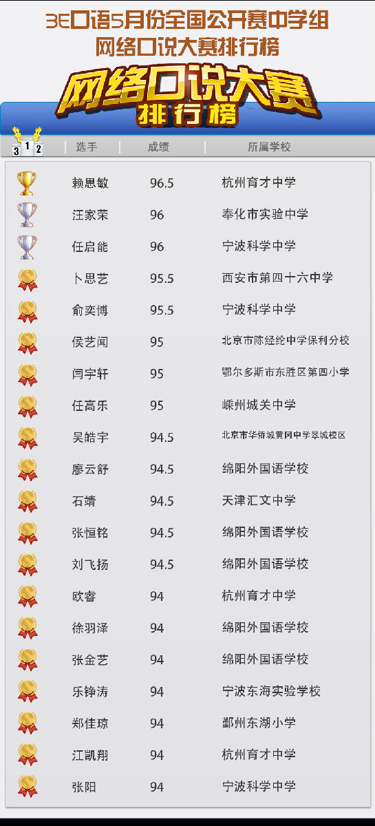 口语大赛微信排行绑.png