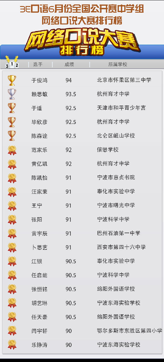 口语大赛微信排行绑.png