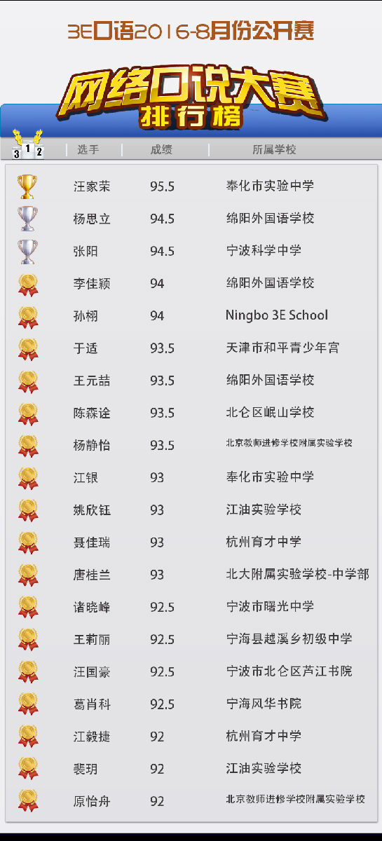口语大赛微信排行绑.png