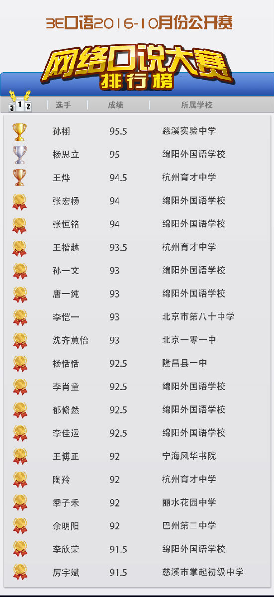 口语大赛微信排行绑.png