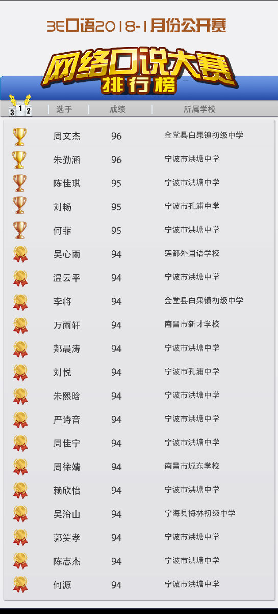 口语大赛微信排行绑.png