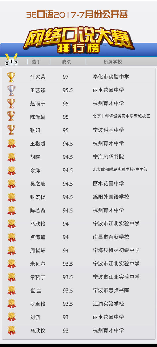 口语大赛微信排行绑.png