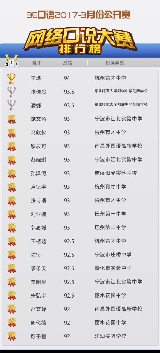 口语大赛微信排行绑.png