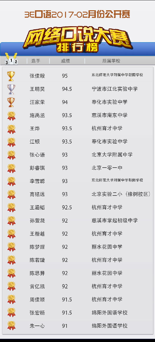 口语大赛微信排行绑.png