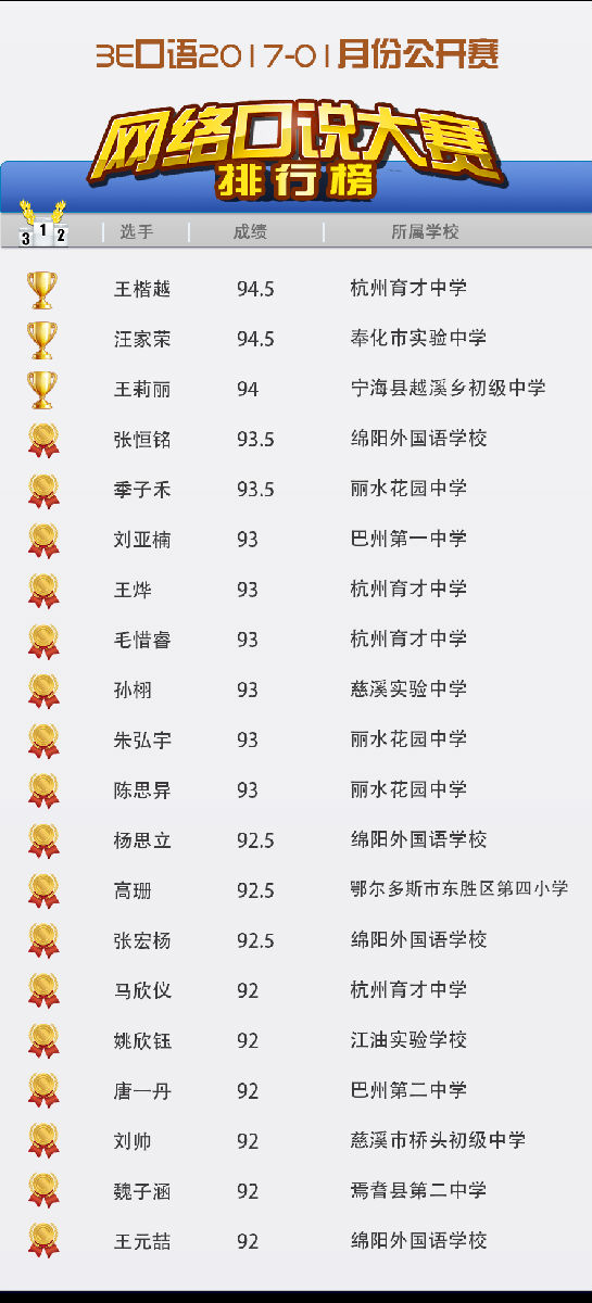 口语大赛微信排行绑.png